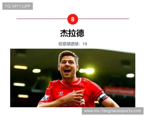 全球最具影响力足球巨星盘点：传奇人物与精彩瞬间全记录