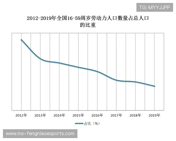 足球球星减速是否成功的探讨与未来发展趋势分析